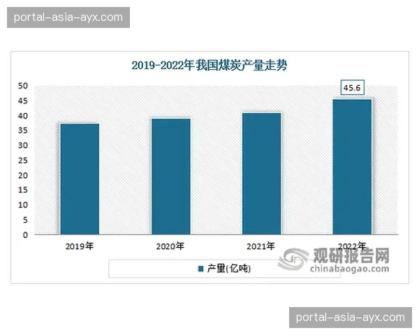 当前发展周期，韧性安全观正取代传统的绝对安全观
